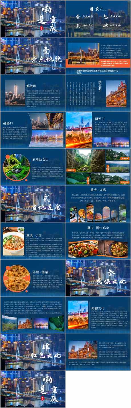 重庆旅游ppt_源文件下载_PPTX格式_1800X5576像素-经典解说,ppt,旅游-作品编号:2025040612023600-志设-zs9.com