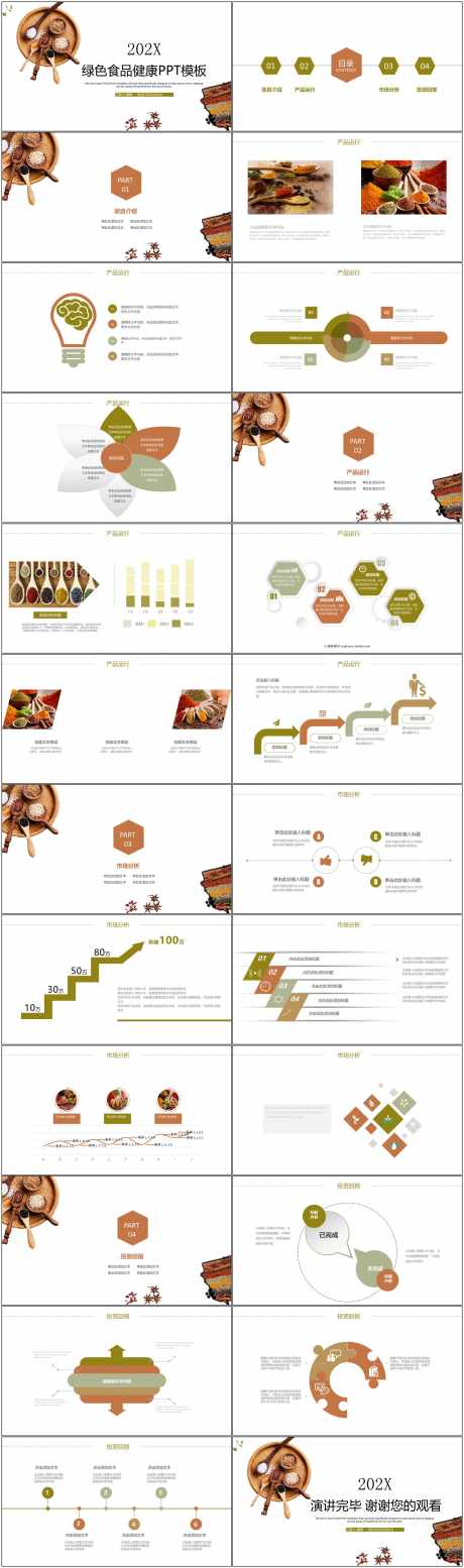 食品健康ppt_源文件下载_PPTX格式_1800X6082像素-绿色,画册,ppt-作品编号:2025041812216195-源文件库-ywjfx.cn