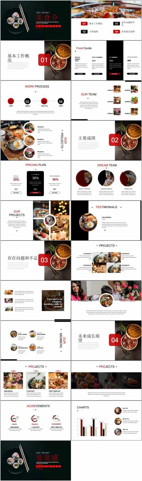 餐饮介绍ppt_源文件下载_PPTX,PPT格式_1800X6082像素-艺术,创意,餐饮介绍-作品编号:2025051709207477-志设-zs9.com