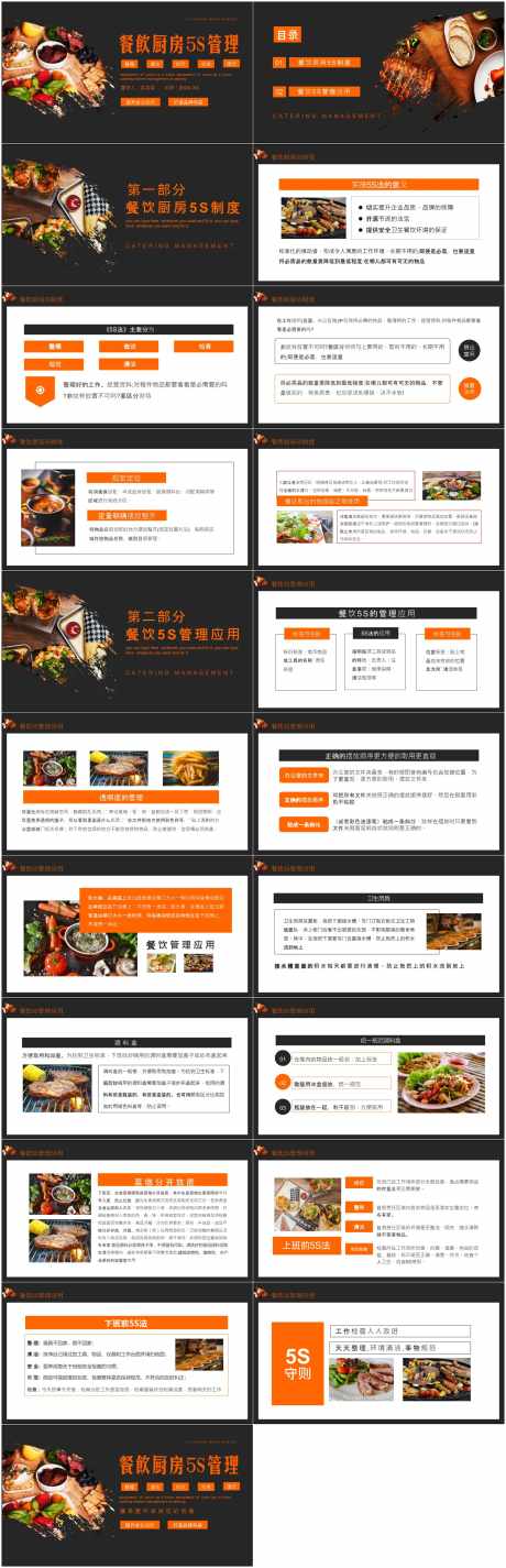 餐饮介绍ppt_源文件下载_PPT,PPTX格式_1800X5576像素-艺术,创意,ppt-作品编号:2025051709227201-志设-zs9.com