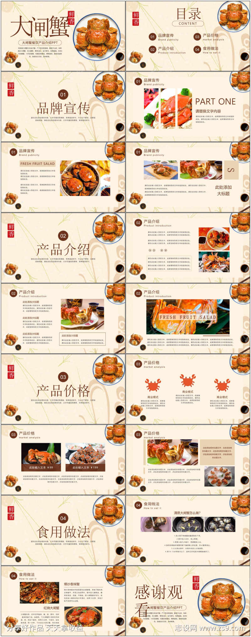餐饮介绍ppt