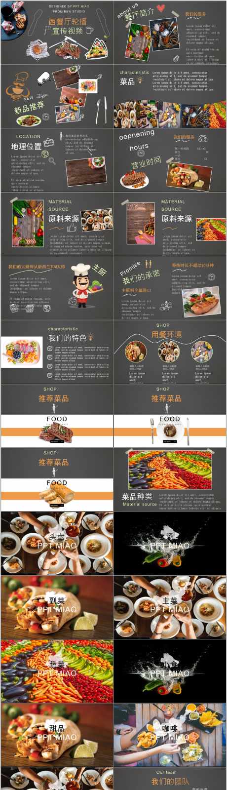 餐饮介绍ppt_源文件下载_PPTX,PPT格式_1800X8106像素-灵感,创意,ppt-作品编号:2025051709393499-志˰设ˇ网