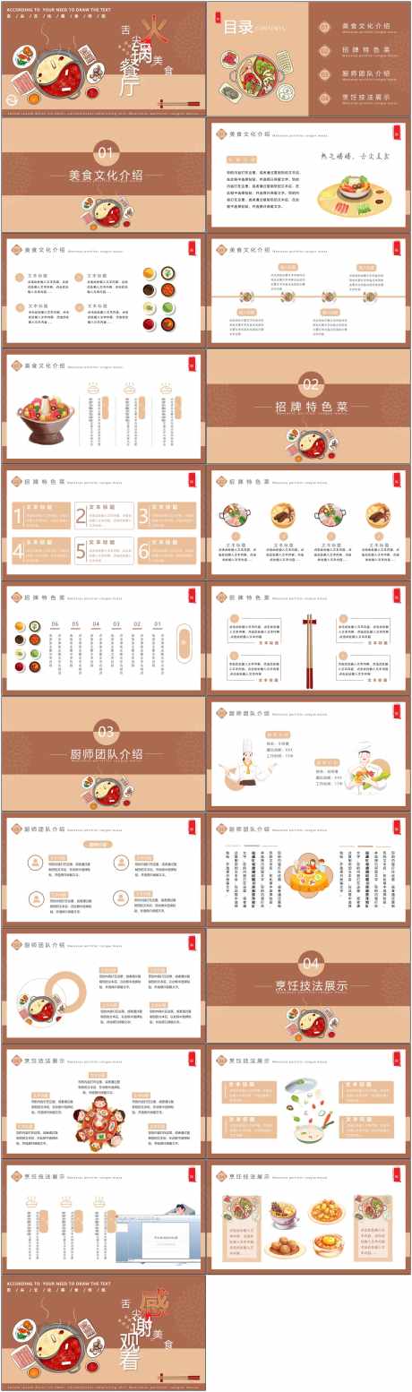 火锅餐厅美食介绍_源文件下载_PPTX格式_1800X6082像素-行业,ppt,火锅-作品编号:2025041813062893-源文件库-ywjfx.cn