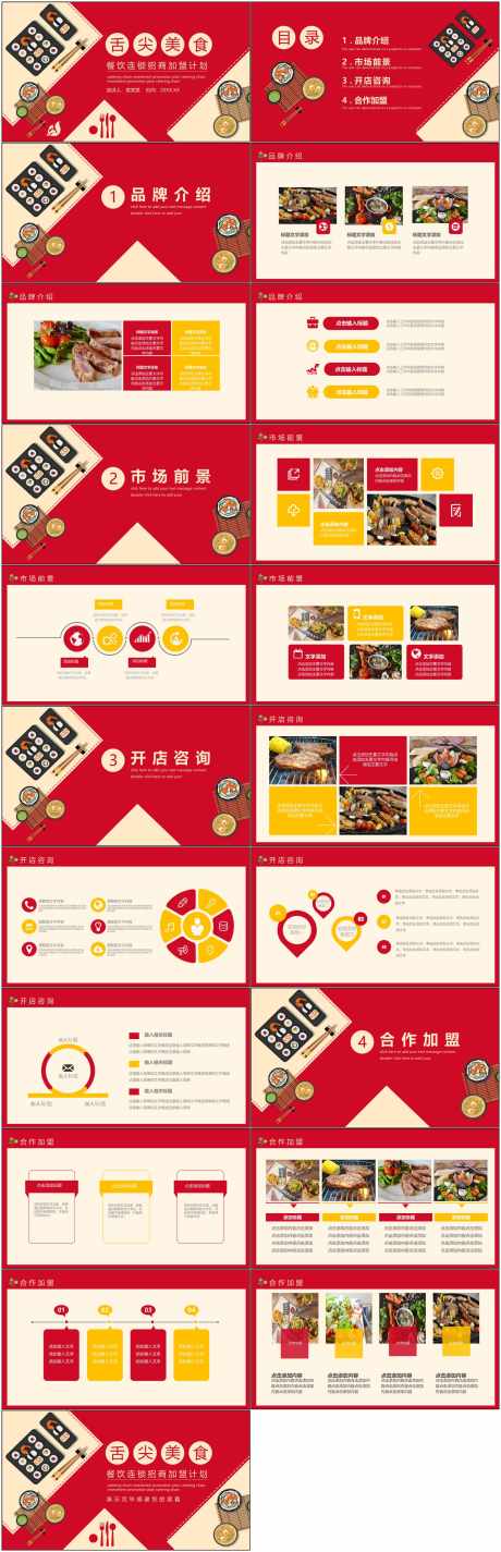 餐饮介绍ppt_源文件下载_PPTX格式_1800X5576像素-灵感,创意,ppt-作品编号:2025051709488495-志设-zs9.com