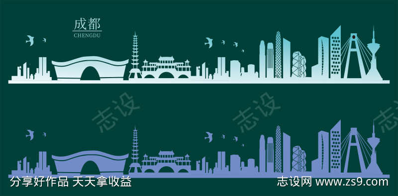 成都城市剪影
