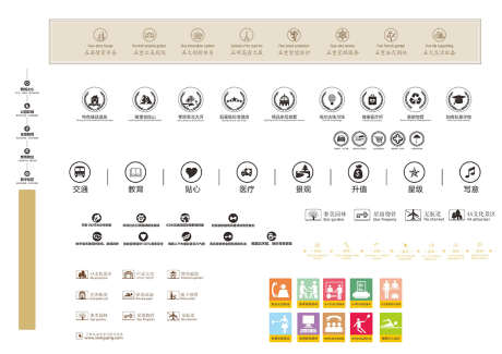地产小图标_源文件下载_CDR格式_1158X819像素-icon,商标,ui-作品编号:2025041009333848-志设-zs9.com