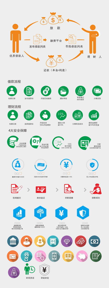 用户小图标_源文件下载_CDR格式_1181X3125像素-手机,小图标,icon-作品编号:2025041010387792-设计素材-www.shejisc.cn