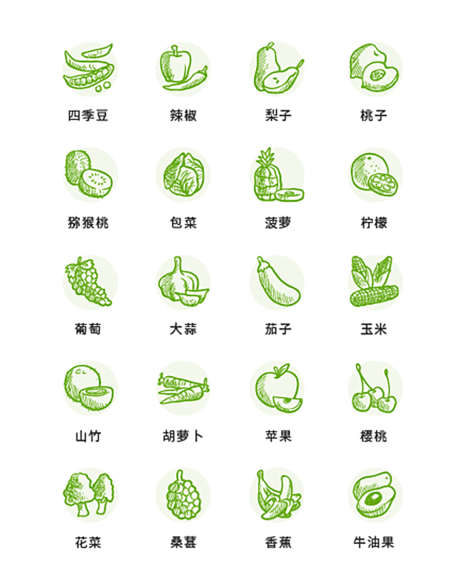果蔬小图标_源文件下载_AI格式_1134X1430像素-水果,小图标,icon-作品编号:2025041009492696-设计素材-www.shejisc.cn