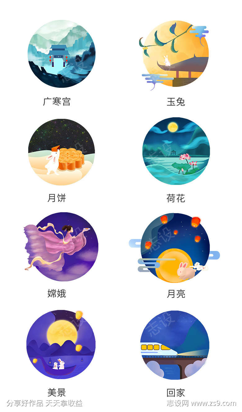 重视卡通图标