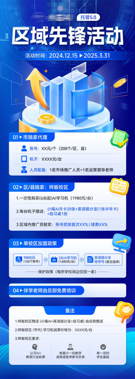 AI智能教育学习区域运营活动海报_源文件下载_PSD格式_1125X3163像素-代理,海报,运营-作品编号:2025040614506463-志设-zs9.com