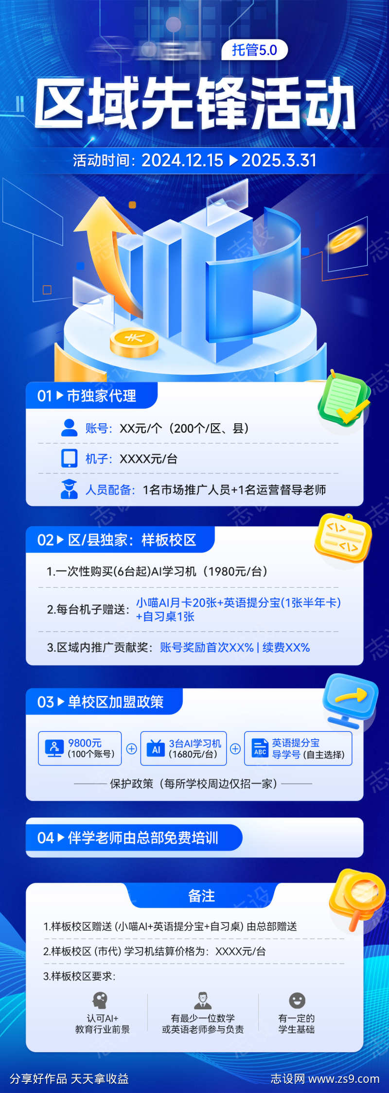 AI智能教育学习区域运营活动海报