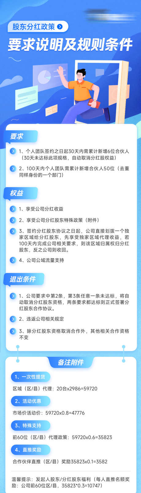企业股东分红政策长图_源文件下载_PSD格式_1080X3866像素-长图,收益,分红-作品编号:2025040616106977-志设-zs9.com