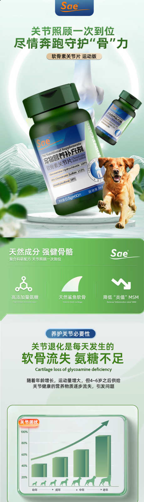 宠物猫狗软骨素氨糖电商详情页_源文件下载_PSD格式_751X12768像素-氨糖,软骨素,电商-作品编号:2025040709188850-志设-zs9.com