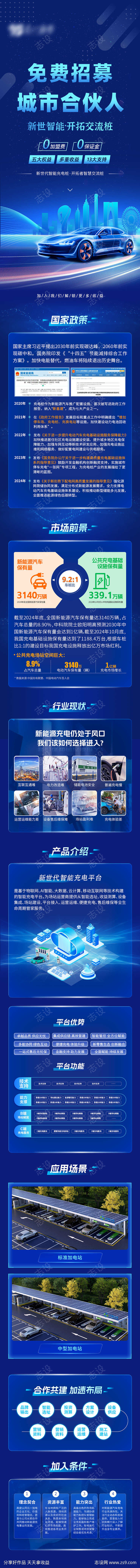 招募合伙人h5