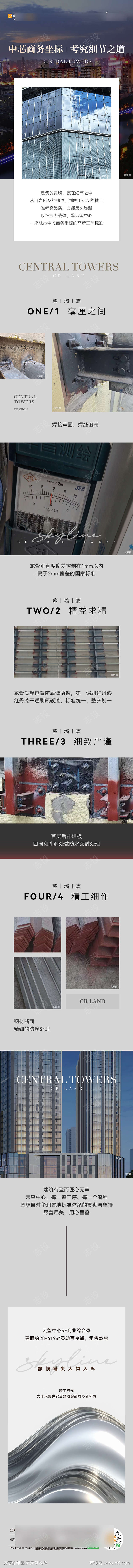 工程细节海报