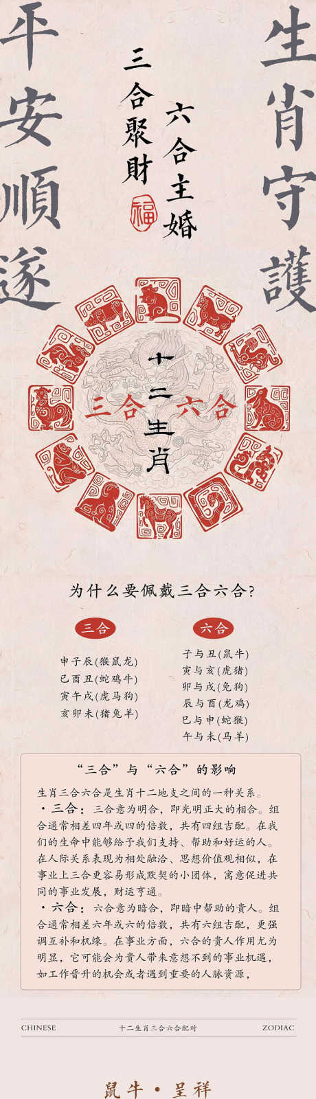 十二生肖三合六合寓意文化海报_源文件下载_PSD格式_846X12000像素-文化,起源,寓意-作品编号:2025040713558200-志设-zs9.com