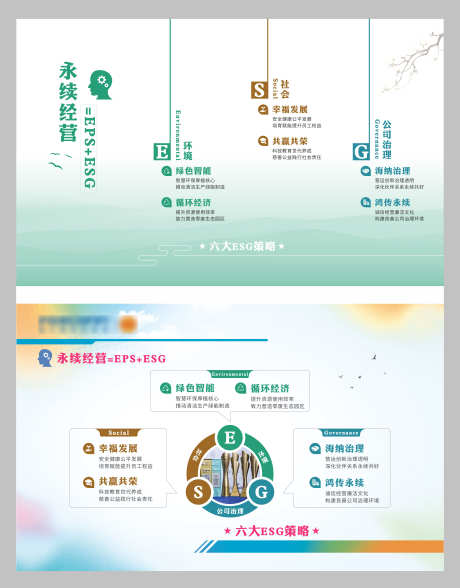 中式文化墙_源文件下载_CDR格式_6509X8315像素-共赢,经营,发展-作品编号:2025040716233856-志设-zs9.com