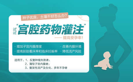 宫腔药物灌注_源文件下载_PSD格式_2048X1268像素-孕妇,banner,创意-作品编号:2025040715463785-志设-zs9.com