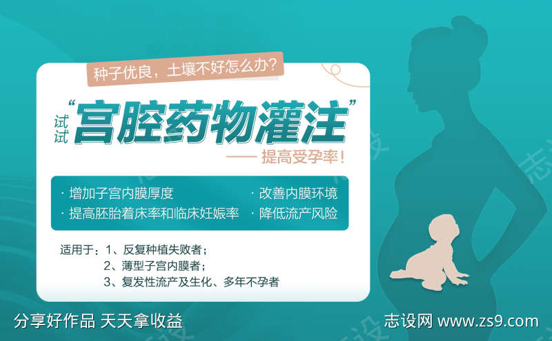 宫腔药物灌注
