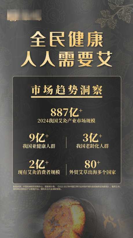 艾草艾灸数据分析海报_源文件下载_PSD格式_1080X1920像素-健康,数据分析,艾草-作品编号:2025040815038029-志设-zs9.com