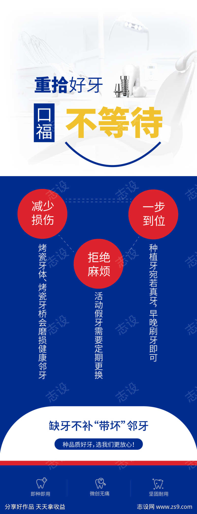 口腔医院种植牙科普品宣海报
