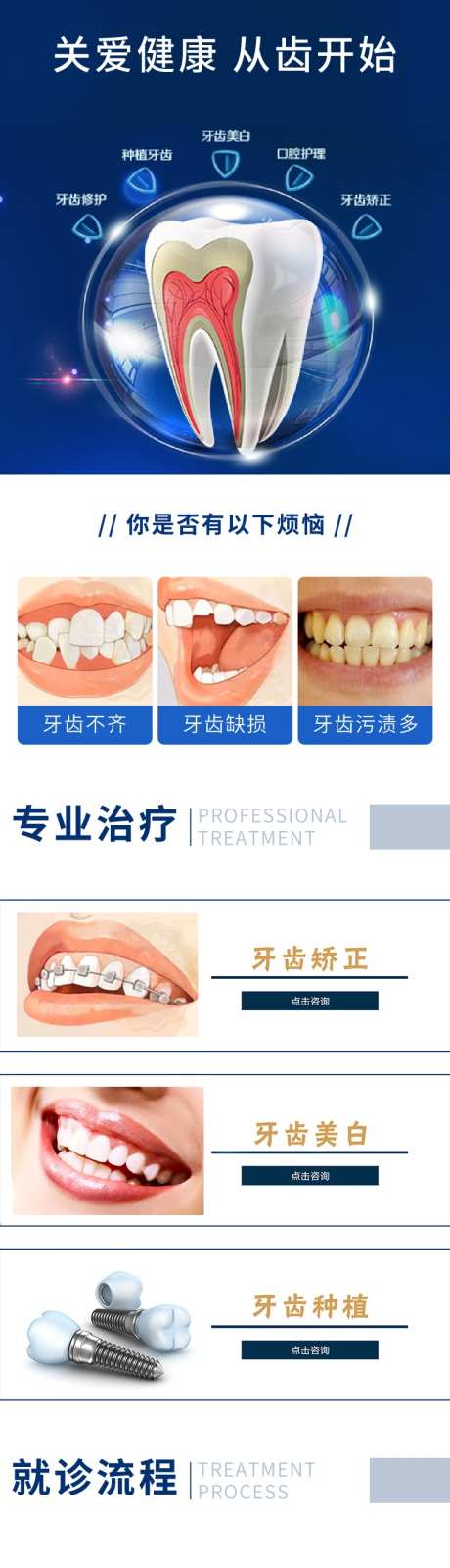 口腔详情页_源文件下载_PSD格式_750X5986像素-看牙,医美,医疗-作品编号:2025040910417316-志设-zs9.com