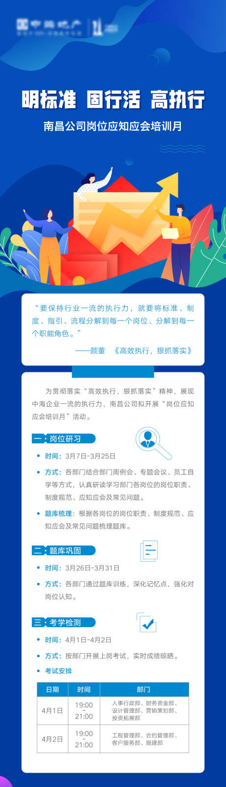 应知应会培训长图_源文件下载_AI格式_1000X3780像素-培训,应知,应会-作品编号:2025040911586625-志设-zs9.com