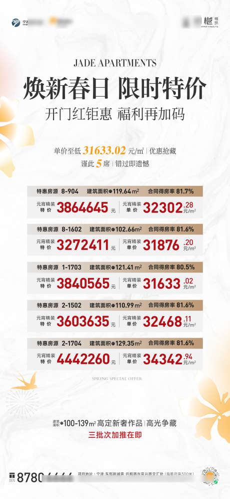 特价房海报_源文件下载_AI格式_2344X5075像素-大气,创意,简约-作品编号:2025041110039834-志设-zs9.com