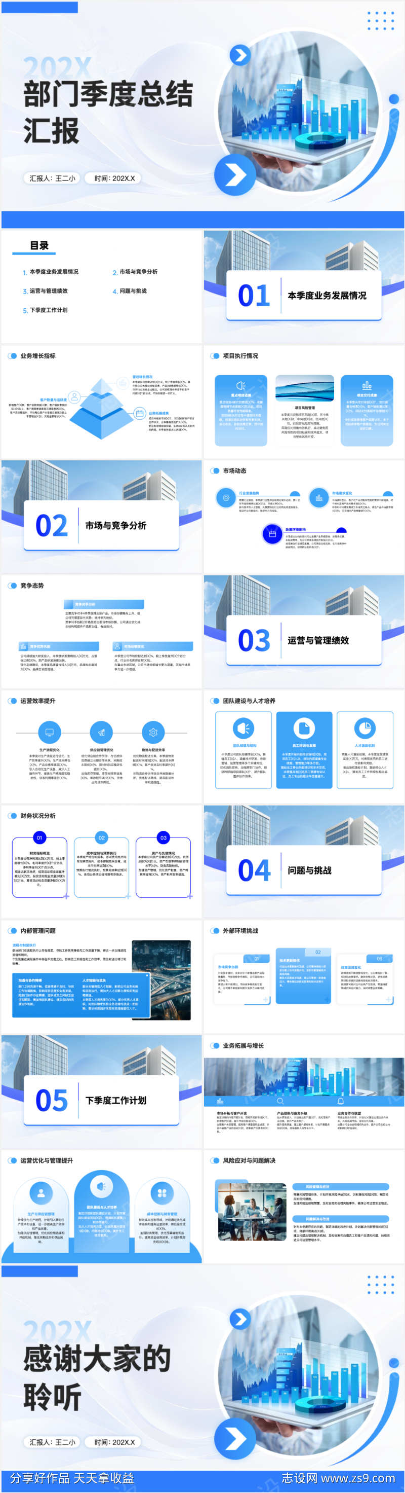 季度总结工作汇报模版PPT