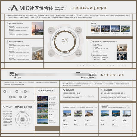 地产品牌墙_源文件下载_AI格式_1080X1080像素-高端,白色,品牌墙-作品编号:2025041011451361-志设-zs9.com