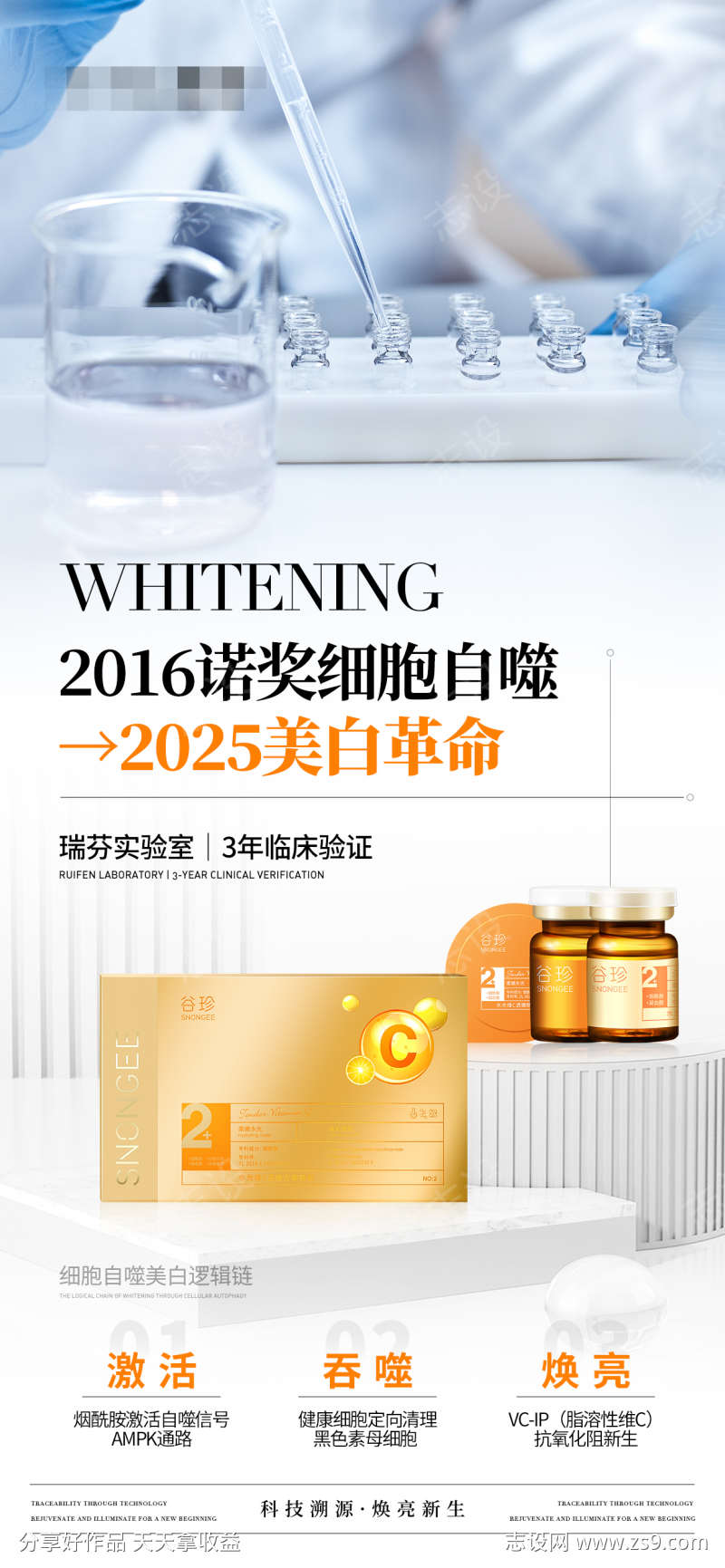 美白产品实验背书海报