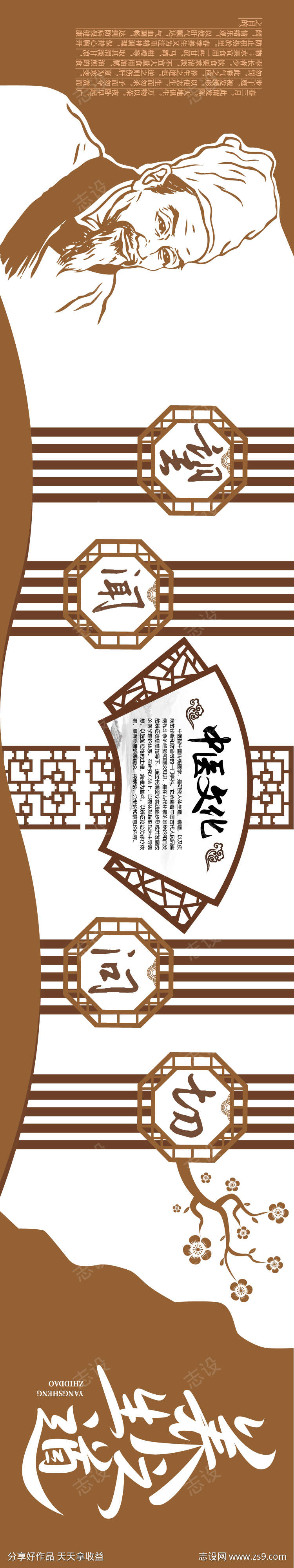 中医养生馆品牌墙
