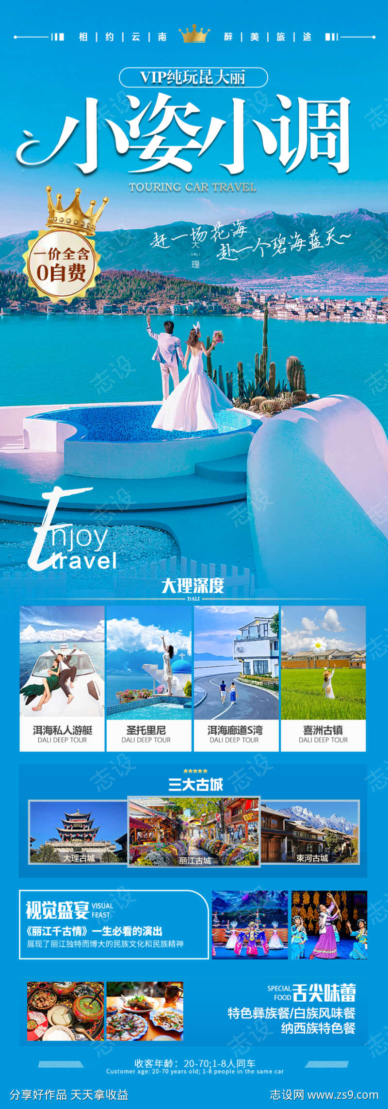 云南旅游海报版纳西双版纳