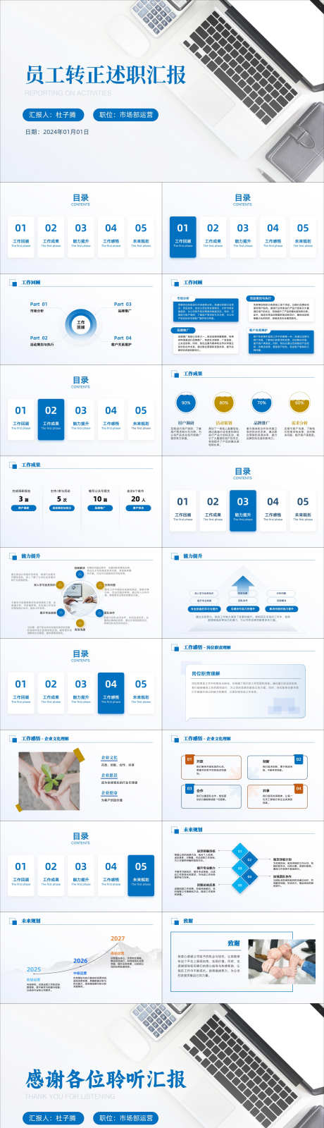 员工转正述职报告ppt_源文件下载_PPTX格式_3840X14040像素-报告,转正,总结-作品编号:2025041017254488-源文件库-ywjfx.cn