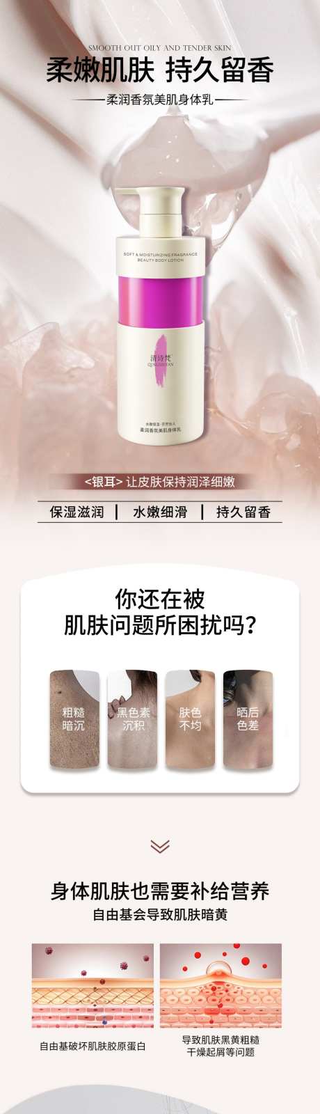 电商详情页淘宝详情页护肤品身体乳_源文件下载_PSD格式_1066X15000像素-产品,身体乳,护肤品-作品编号:2025041109014317-志设-zs9.com
