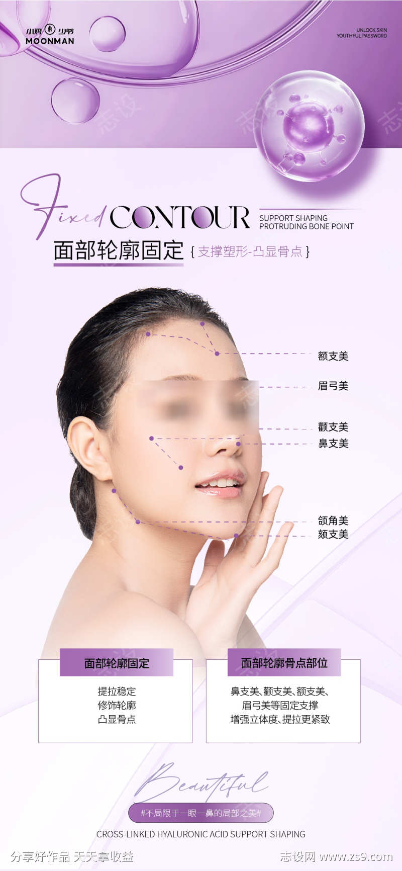 轮廓提升抗衰科普海报