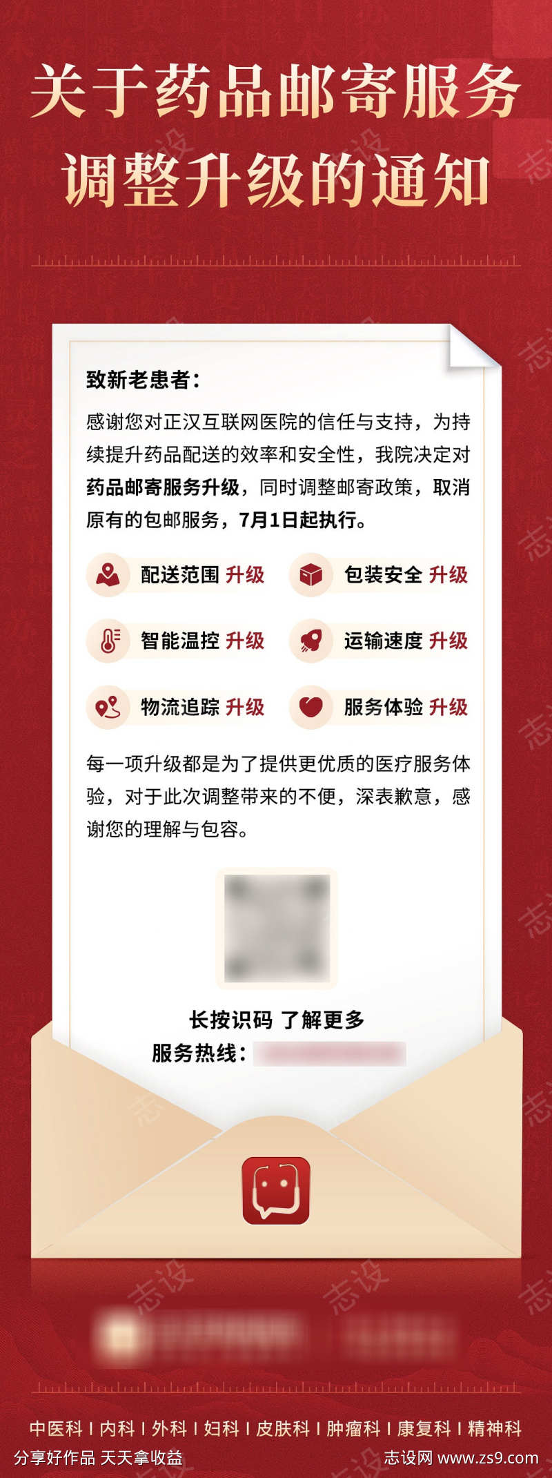 互联网医院快递包邮升级通知