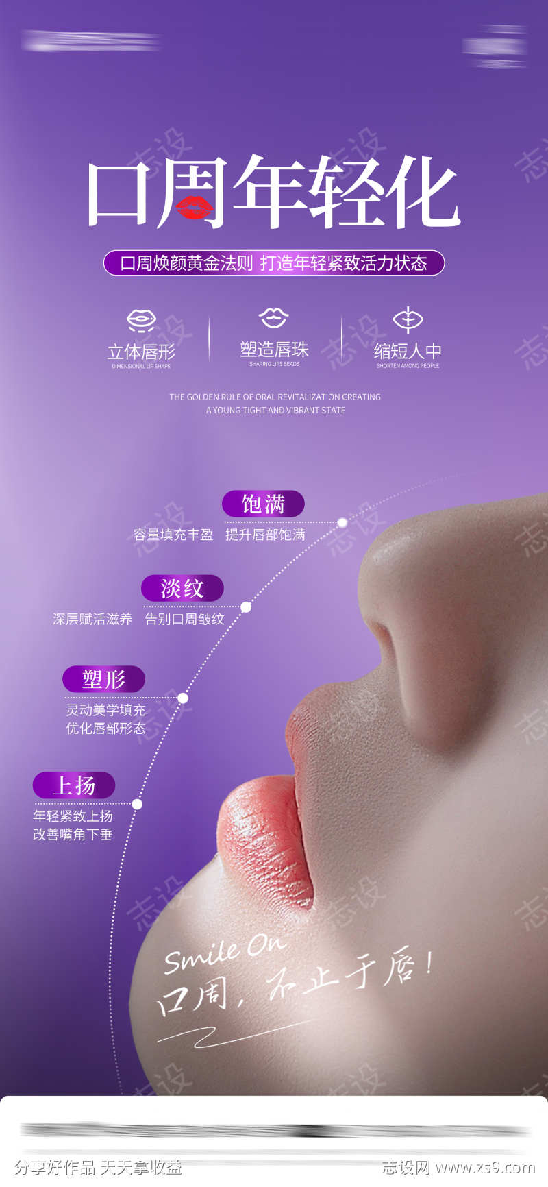 医美口周抗衰海报