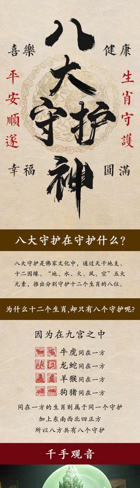 八大守护神寓意文化海报_源文件下载_PSD格式_666X14851像素-佛教,文化,寓意-作品编号:2025041111013125-志设-zs9.com