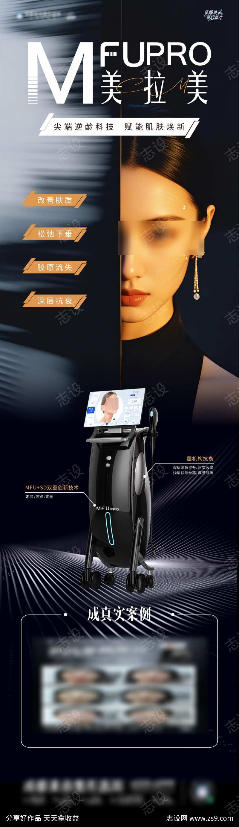 美拉美仪器海报
