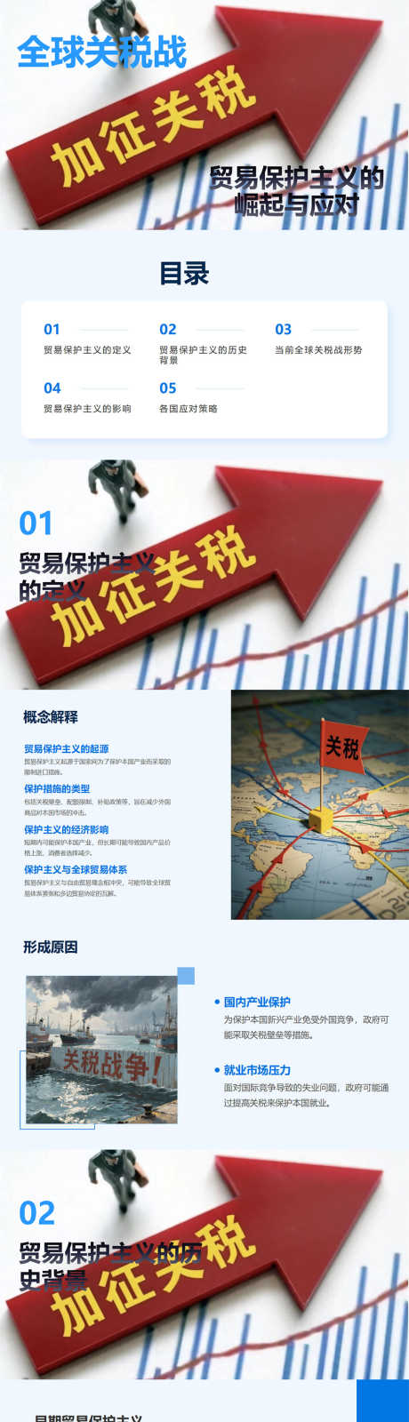 全球关税贸易战PPT_源文件下载_PPT,PPTX格式_889X12000像素-格局,经济,贸易-作品编号:2025041409295649-源文件库-ywjfx.cn