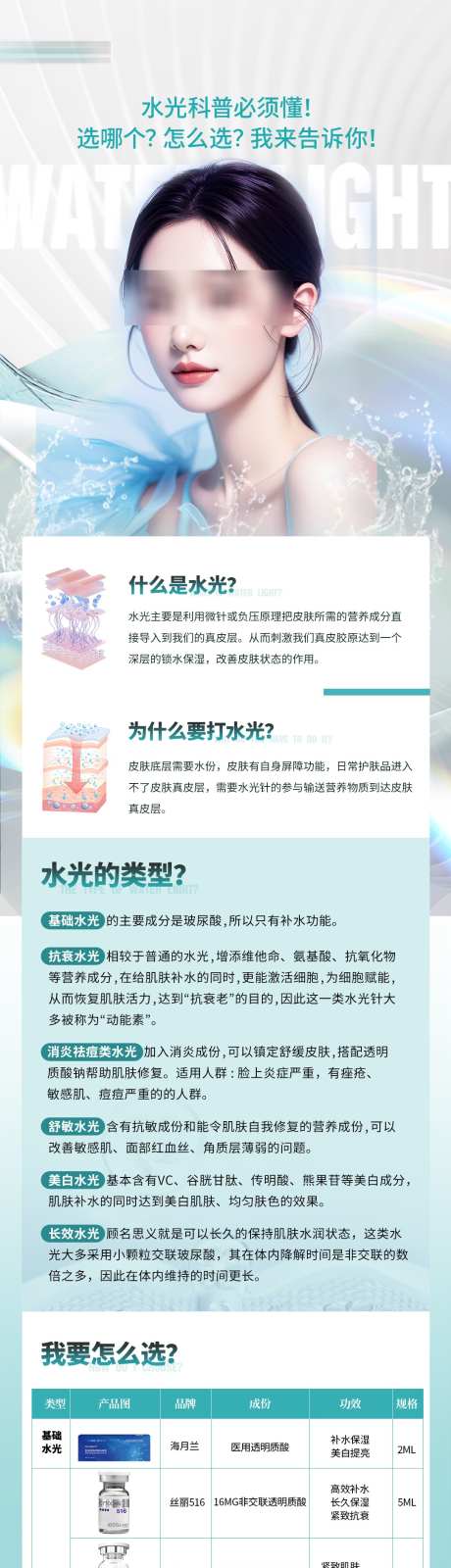 水光针科普_源文件下载_PSD格式_1080X8903像素-抗衰,舒缓,指南-作品编号:2025041411468155-志设-zs9.com
