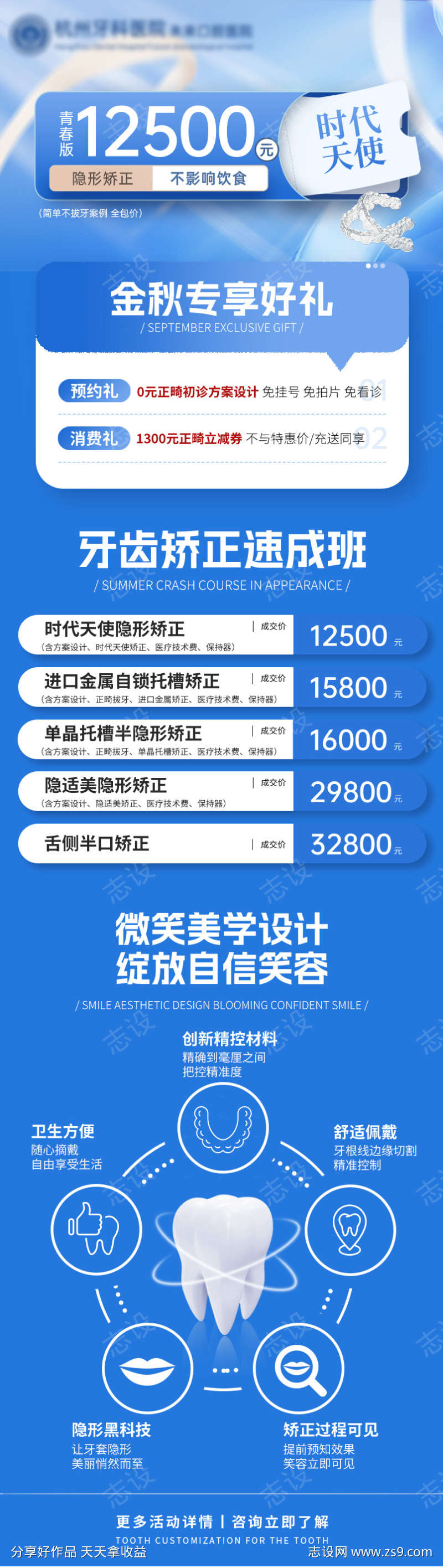 牙齿矫正详情页