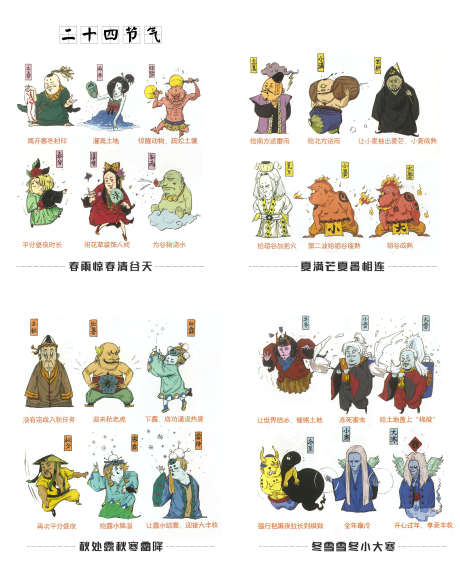 节气卡通形象_源文件下载_PSD格式_2268X2788像素-中式,人像,卡通-作品编号:2025041714089780-志设-zs9.com