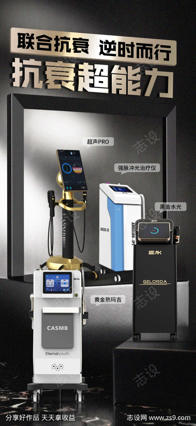 医美仪器联合海报