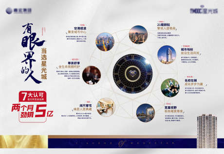 十大理由展板_源文件下载_AI,PSD格式_1091X750像素-简约,排版,价值点-作品编号:2025041410593639-志设-zs9.com