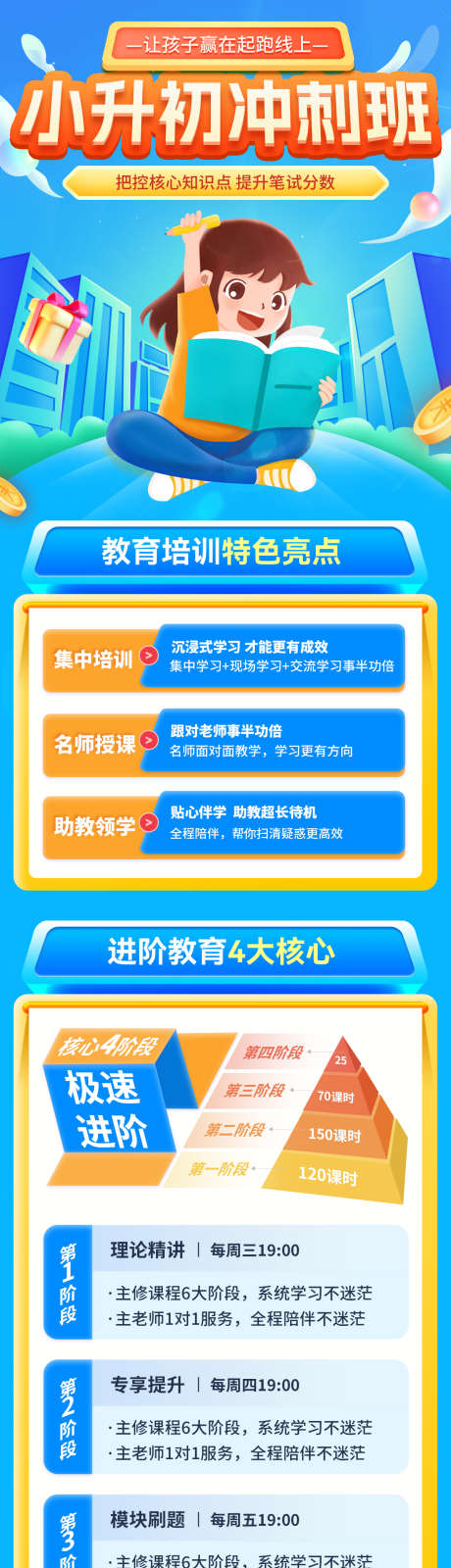 小升初冲刺班招生海报_源文件下载_PSD格式_1200X6447像素-海报,培训班,教育-作品编号:2025041709278374-素材库-www.sucai1.cn