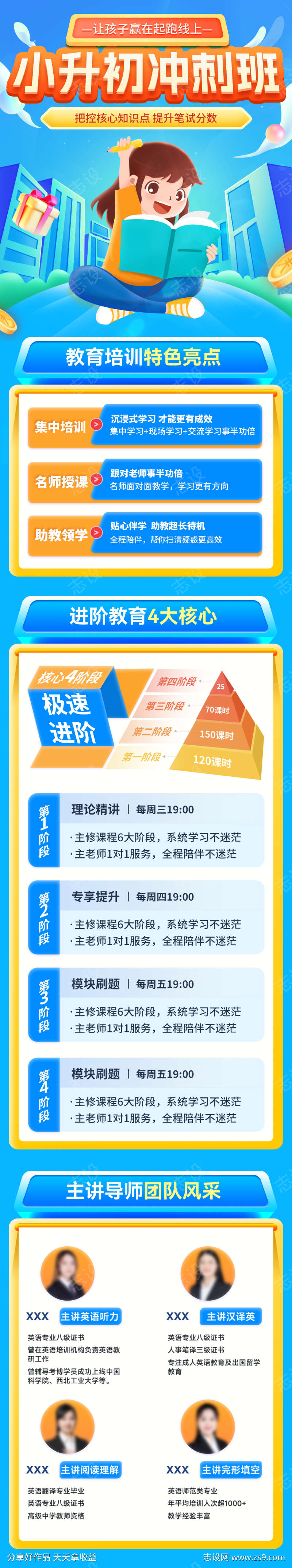 小升初冲刺班招生海报