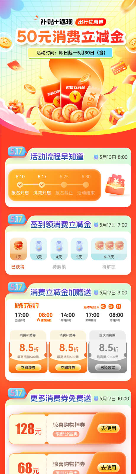 补贴返现消费立减金_源文件下载_PSD格式_750X2765像素-红包,优惠券,消费-作品编号:2025041709264576-志设-zs9.com