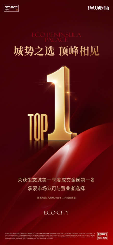 地产业绩top1海报_源文件下载_AI,PSD格式_1126X2437像素-喜报,销售,排名-作品编号:2025041714505735-志设-zs9.com